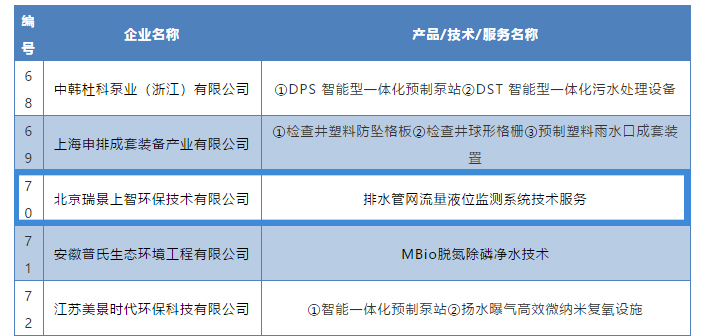 1593419792795067.jpg 目录2.jpg